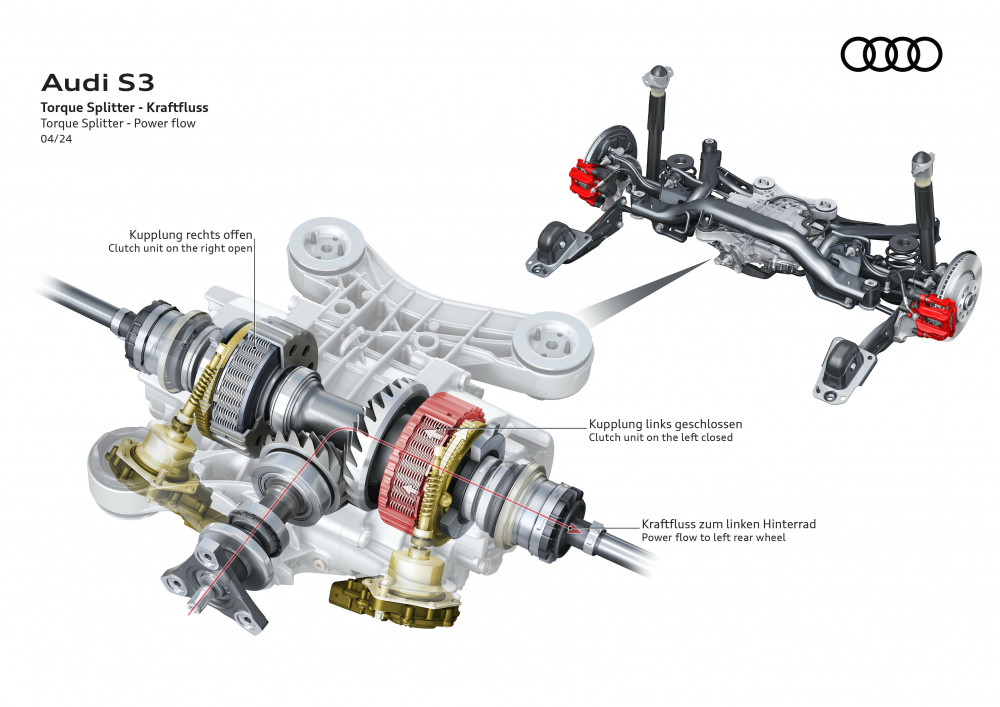 Audi S3 torque splitter